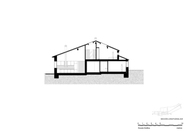 AC22 - Proyectos - Alameda del Valle