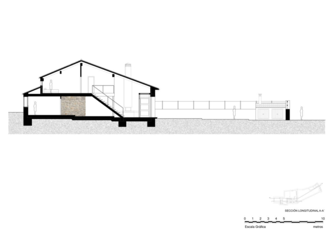 AC22 - Proyectos - Alameda del Valle
