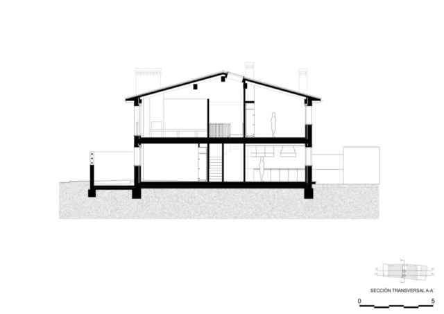 AC22 - Proyectos - Plaza de la Fragua - Rascafría